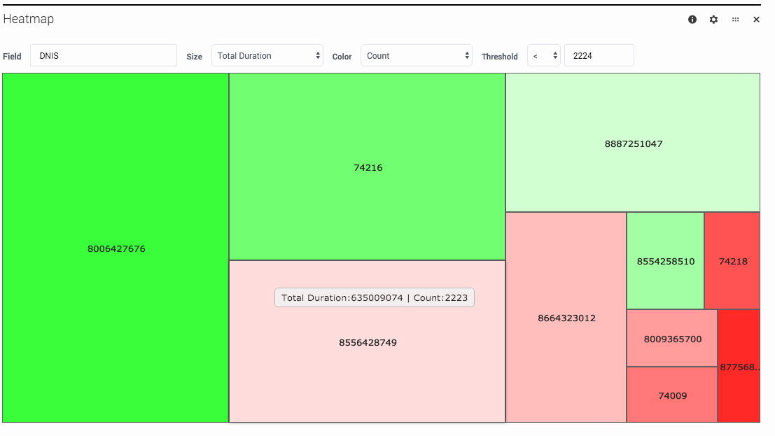 Des analytics heatmaps heatmap.png