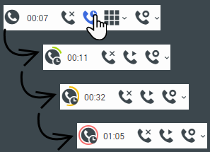 A collage demonstrating the progress bar progressing from green to yellow to red after the agent puts the call on hold.