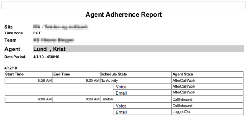 WM 851 Agent Adherence MC Report.png