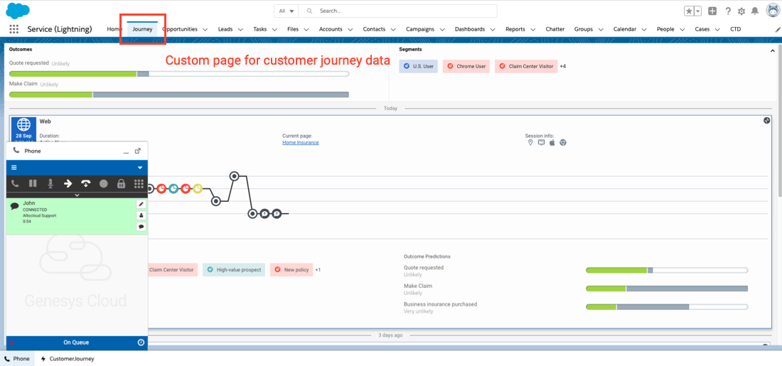 Customer journey lightning page sf.png