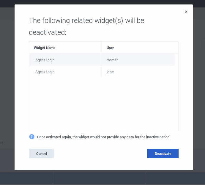 WidgetManagementDeactivate.png
