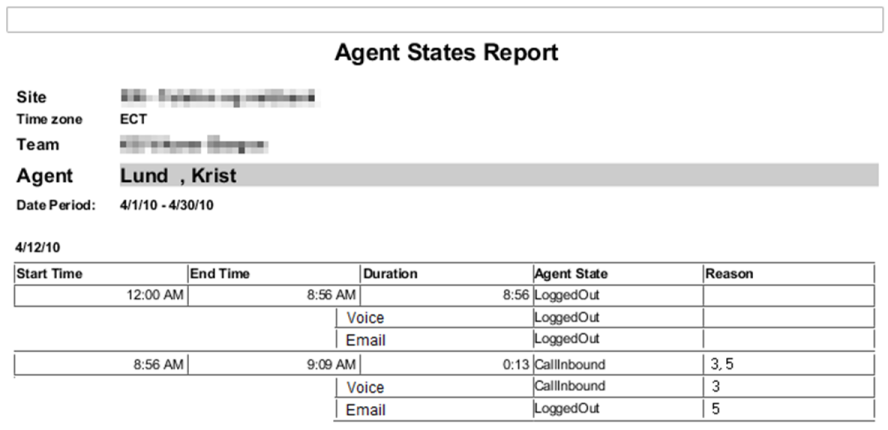 WM 851 Agent States MC Report.png