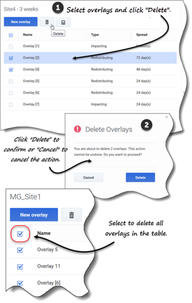 File:WM 900 dltg overlays.png