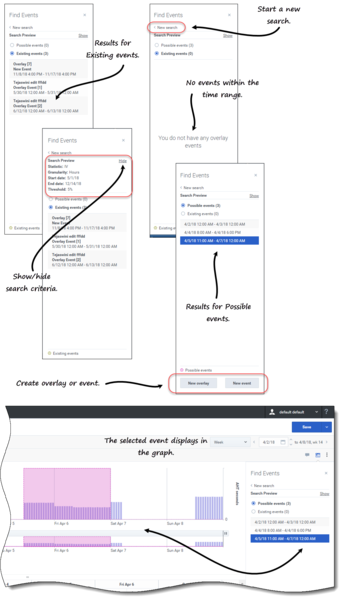 File:WM 900 fndg events.png
