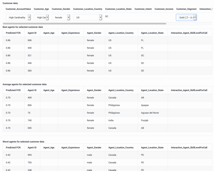 File:GPRSampleScore.png