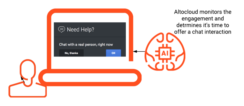 File:Chatflow AltocloudOffer.png