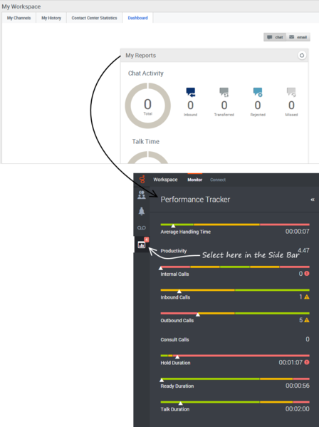 File:GAPI 900 Dashboard Vs Performance Tracker.png