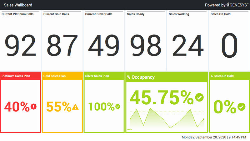 File:Pulse9.0 SalesWall.png