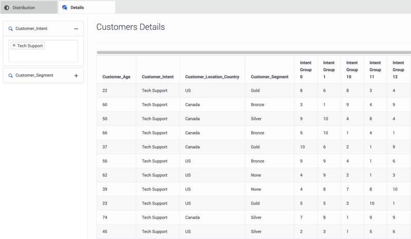 File:GPRCustProfile-Details.png