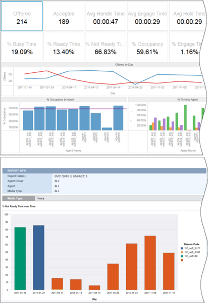File:HR Report Samples.png