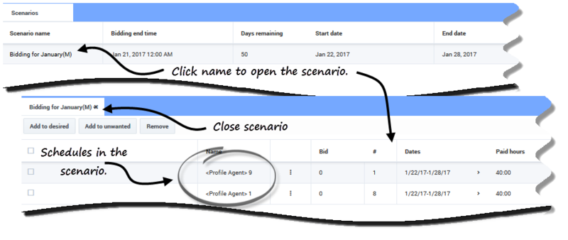 File:WM 852 nw bidding scnario.png