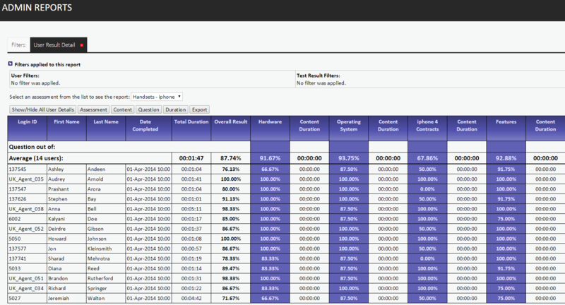 File:Pdna question and content duration 900.png