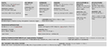 Thumbnail for version as of 12:30, April 28, 2022