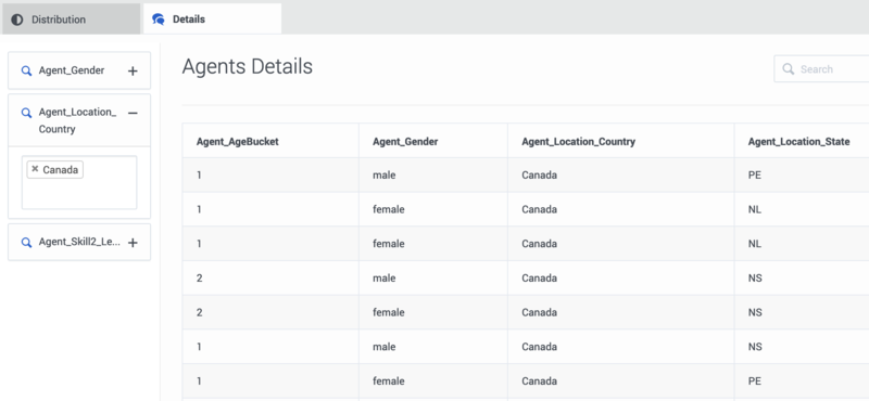 File:GPRAgtProfile-Details.png
