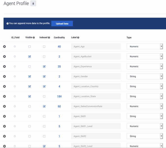 File:GPRAgtProfile-Distro.png