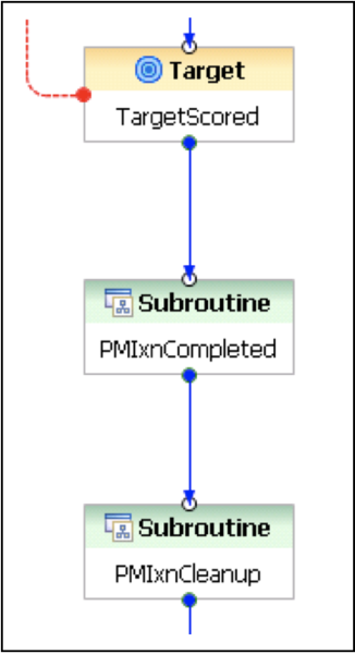 File:CompSubsCleanup.png
