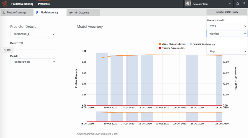 File:GPRModelAccuracy.png