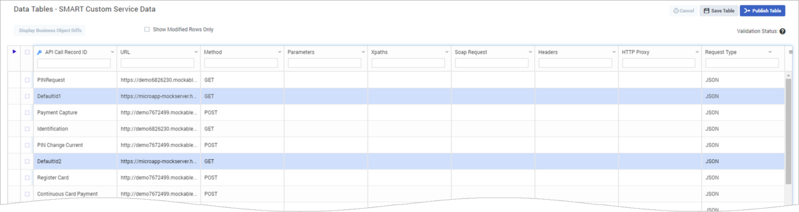 File:Des microapps idv data table.png