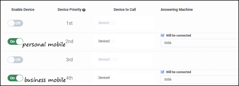 File:CXC EscalationExampleMobilesEnabled New1.png