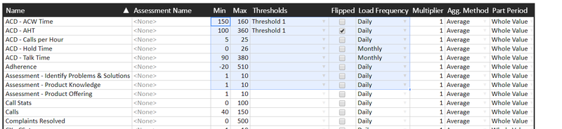 File:Pdna selecting data range 900 (2).png