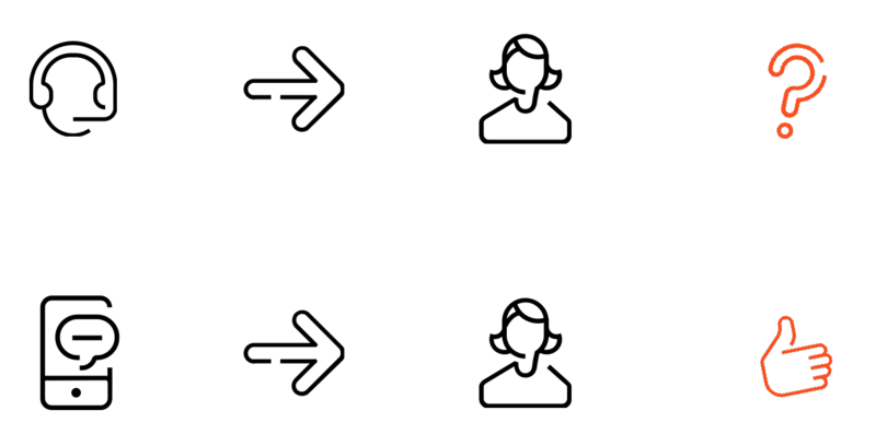 File:Dialer-solution-preferred-channel.png
