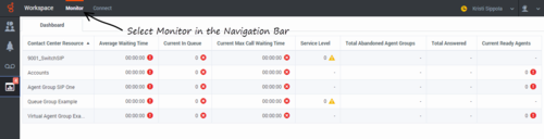 The Statistics Dashboard in the Navigation Bar Monitor group.