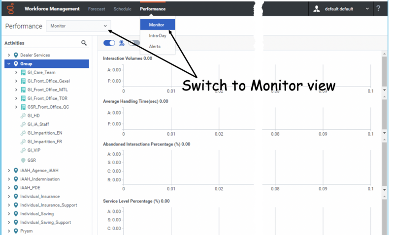 File:Wm performance monitor view.png