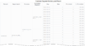 Thumbnail for version as of 17:59, May 14, 2020