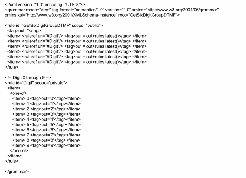 File:GR grammar structure.png