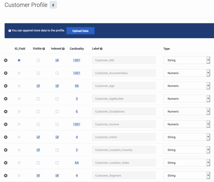 File:GPRCustProfile-Distro.png
