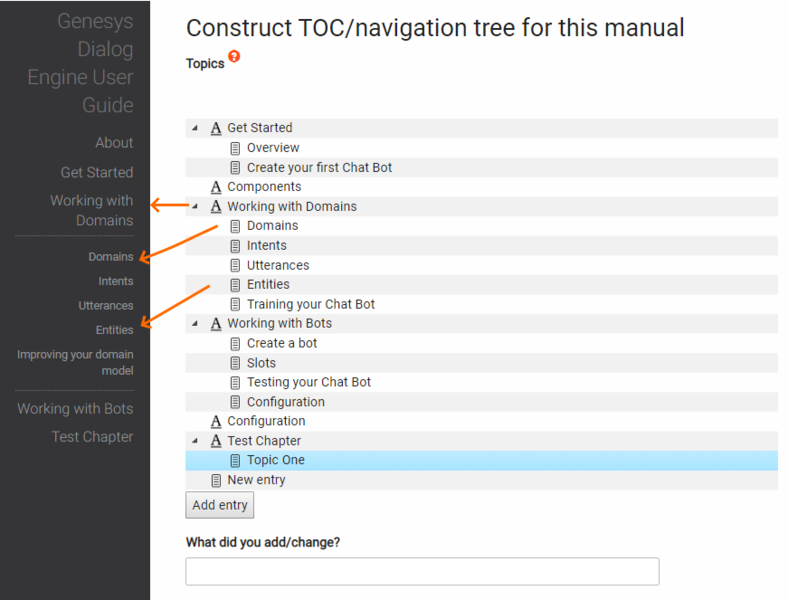 File:MintyDocsManual TOC Mapping.png
