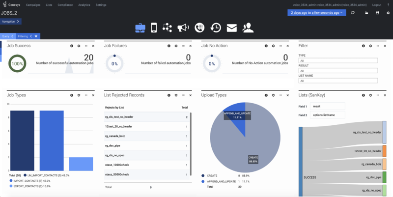 File:Outbound-analytics-screen.png