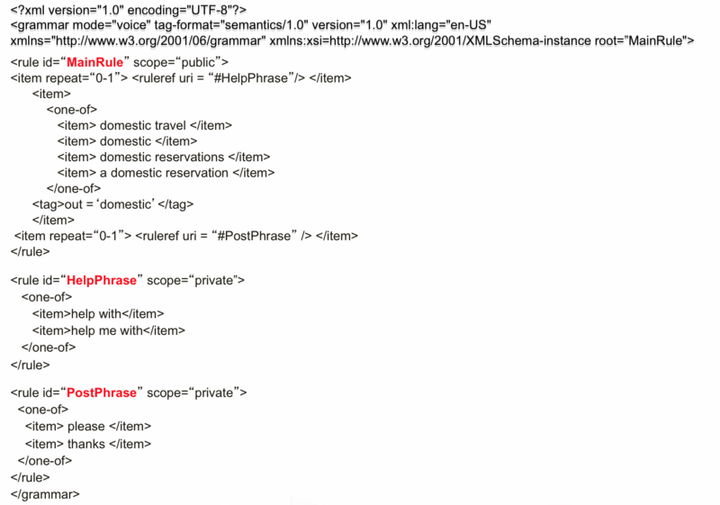 File:SPGR rule referencing.png