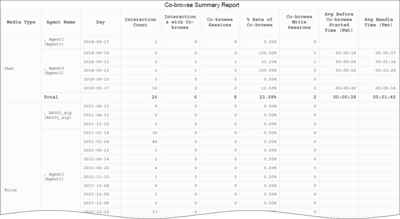 File:HRCXICoBrowseSummary.png
