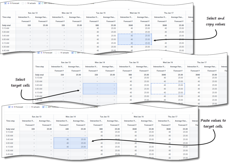 File:WM 900 cpy-pst vlms.png