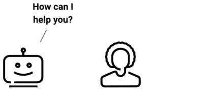 A bot asks your customer "How can I help you?"
