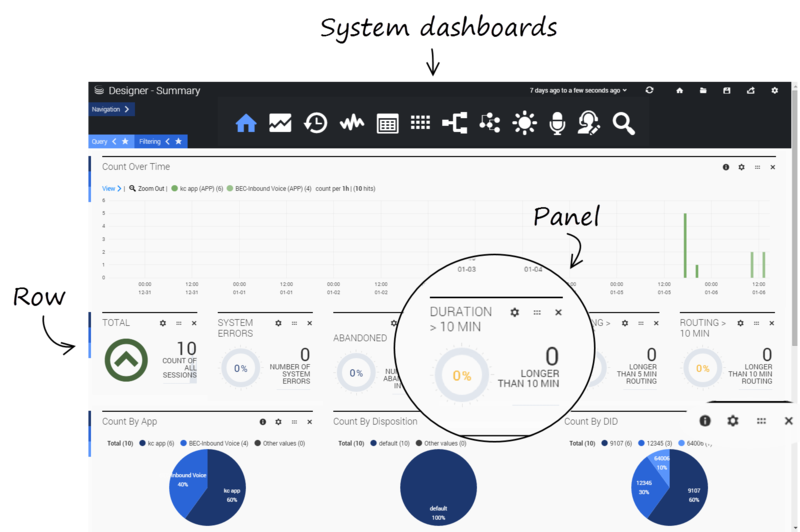 File:Des analytics screen items.png