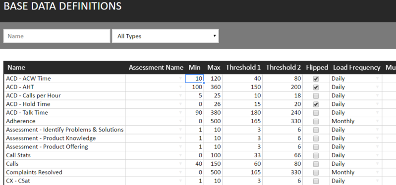 File:Pdna selecting data range 900.png
