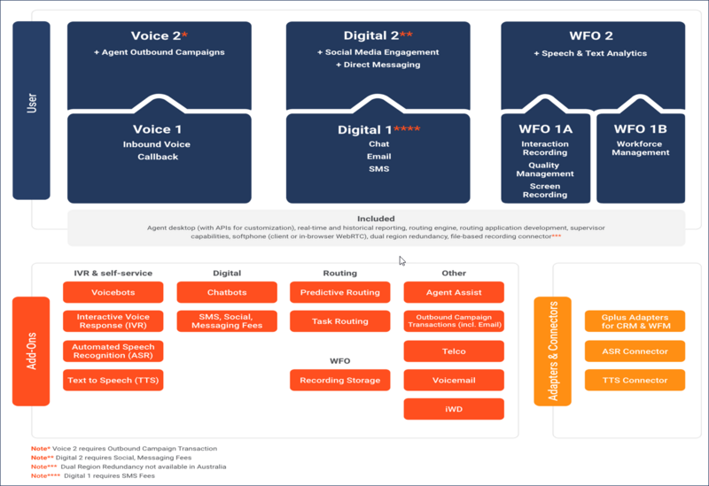 File:ChoiceProgram1.png