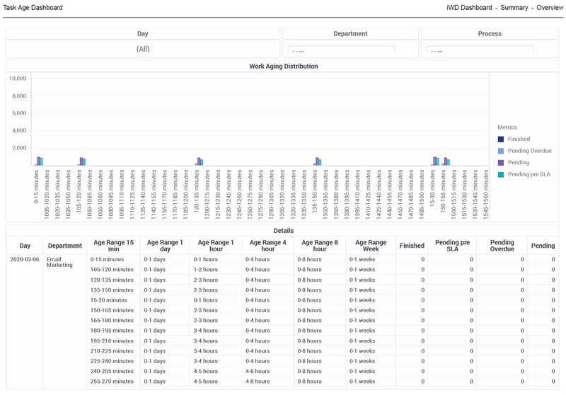 File:HRCXIiWDTADSummary.png