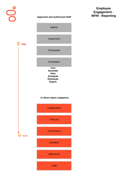 File:EE12rtr.png