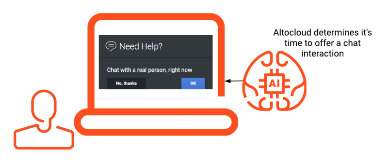 File:ChatOffers Stage2.png