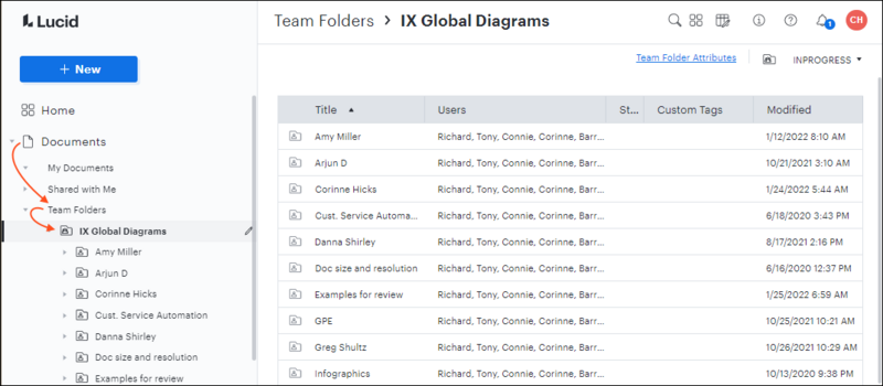 File:Lucidchart teamfolders ixglobaldiagrams.png