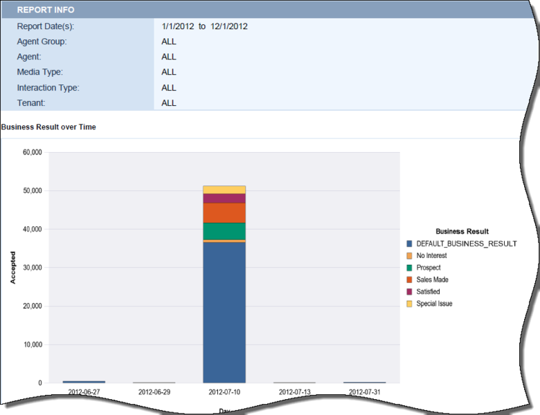 File:GI2 AgentActivityReport.png