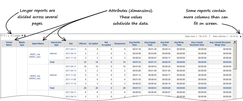 HRGCXIReportGrid.png