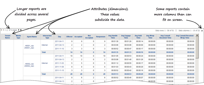 File:HRGCXIReportGrid.png
