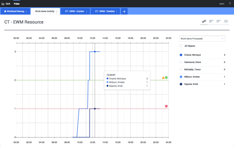 File:PulseDonutExpanded185104.png
