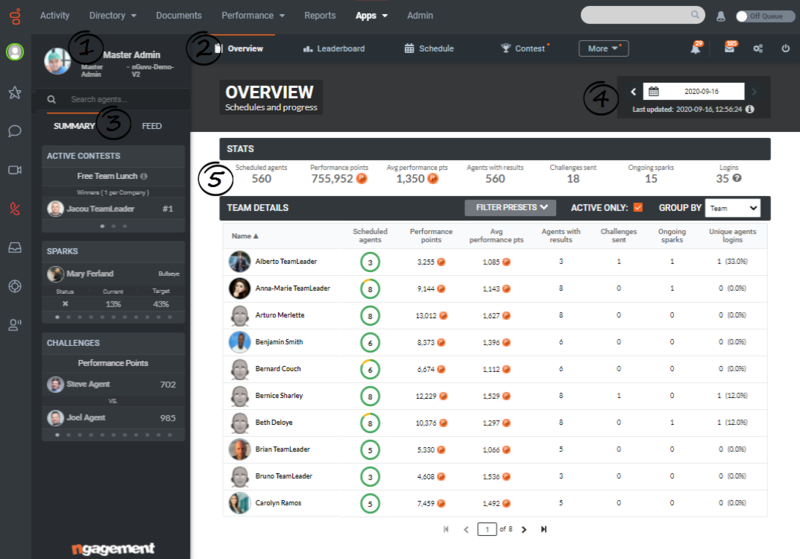File:AdminOverview.png