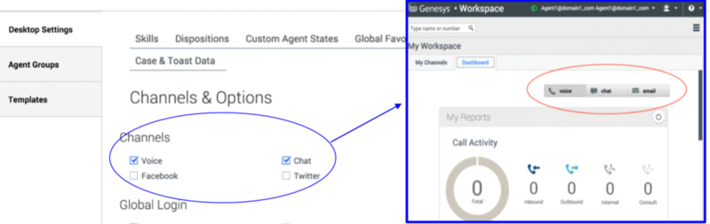 File:AS AgentChannels.png