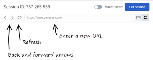 Cobrowse Write mode interface showing forward and back arrows, refresh button, and new URL field.